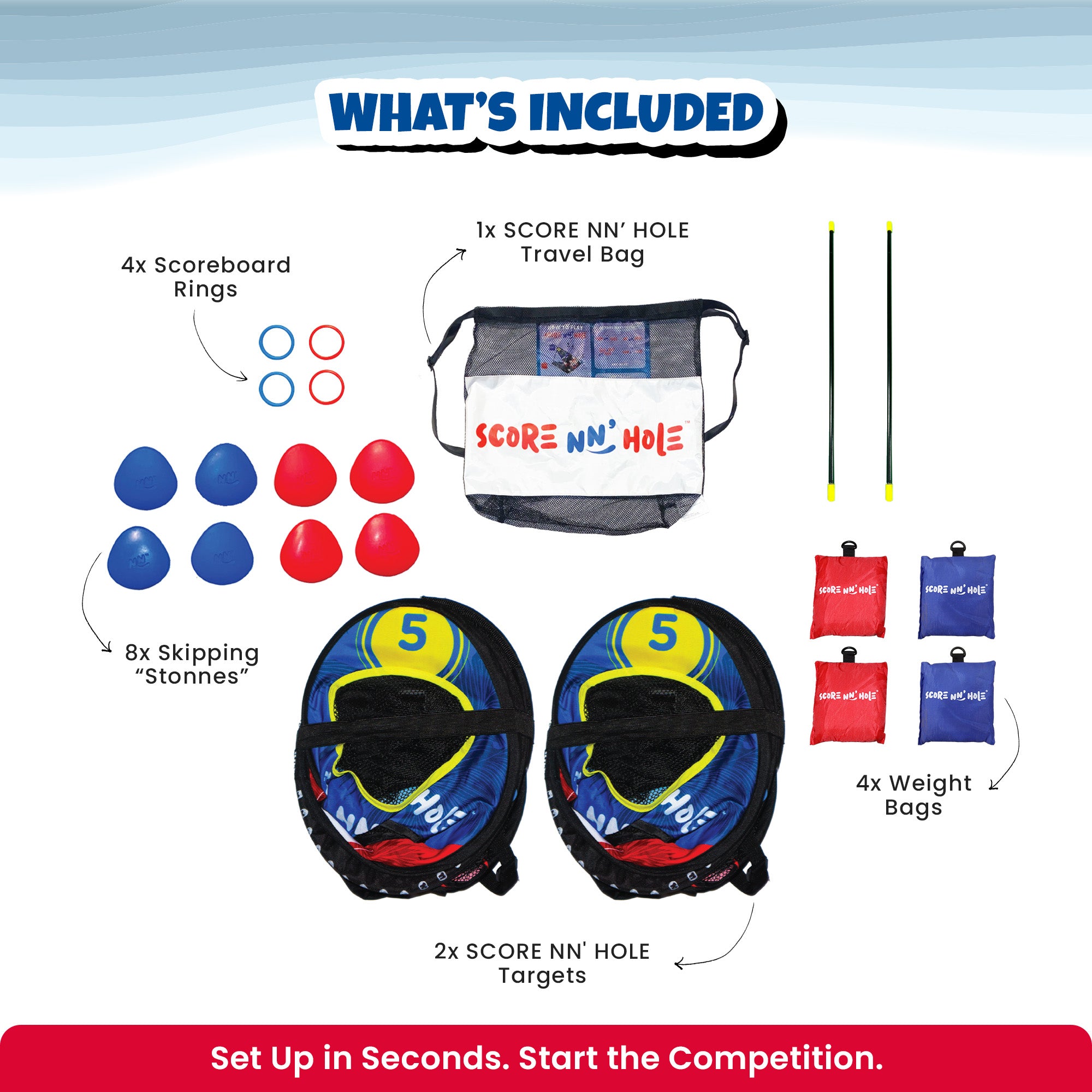 SKIP NN' HOLE Game Set - Stonne Skipping Meets Cornhole