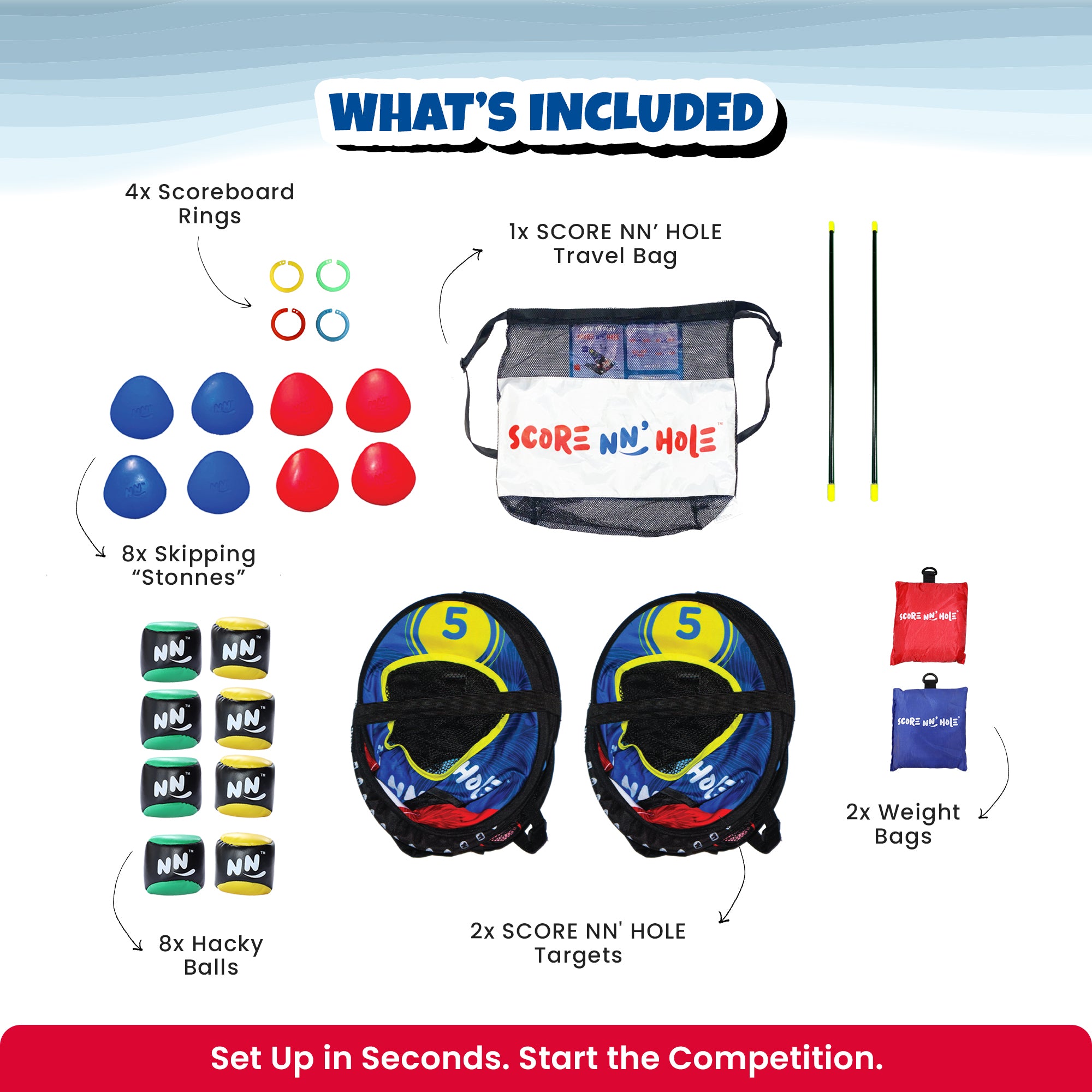 SKIP NN' HOLE Game Set - Stonne Skipping Meets Cornhole + Free TOSS & ROLL NN' HOLE While Supplies last!