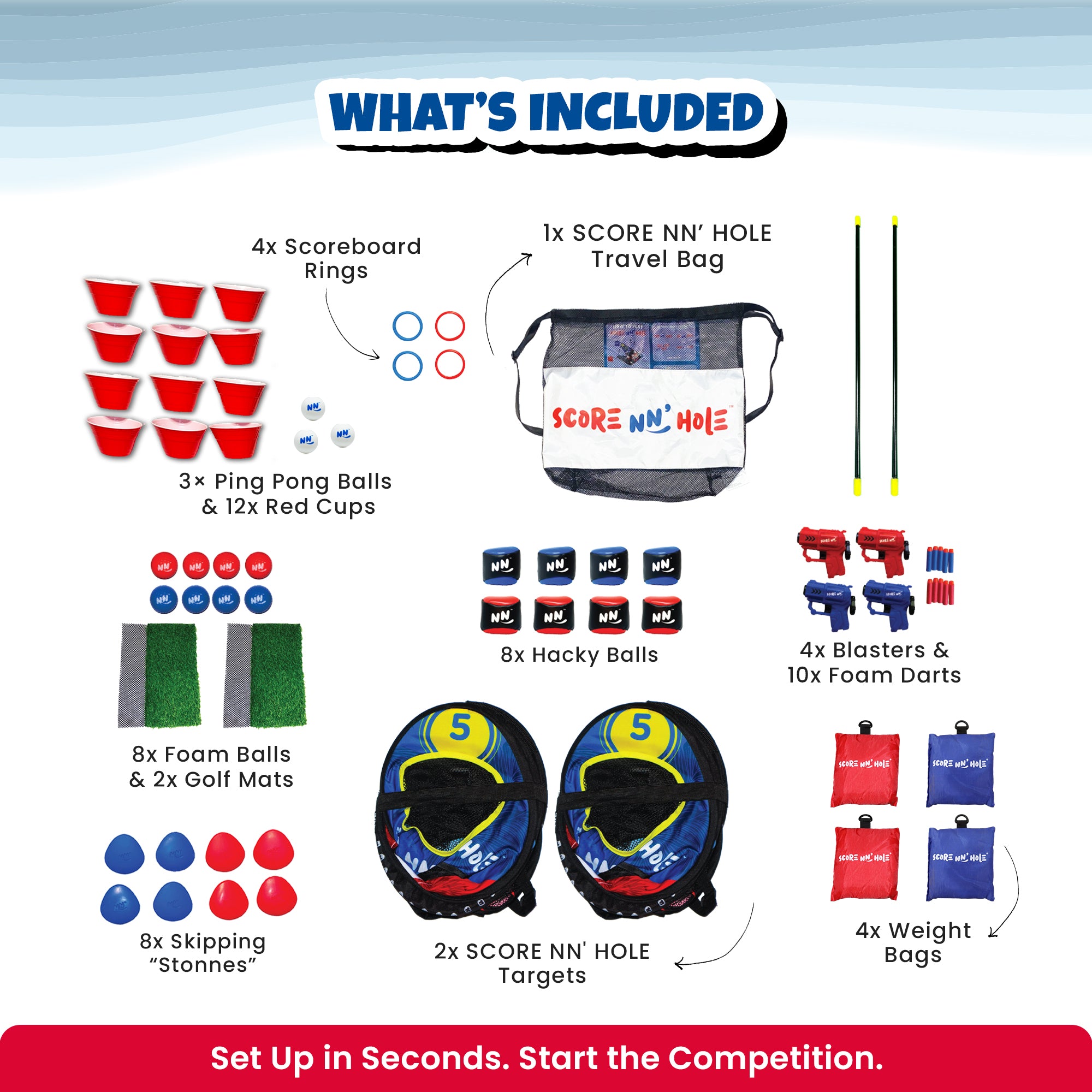 SCORE NN' HOLE - ALL-IN-1 GAME SET