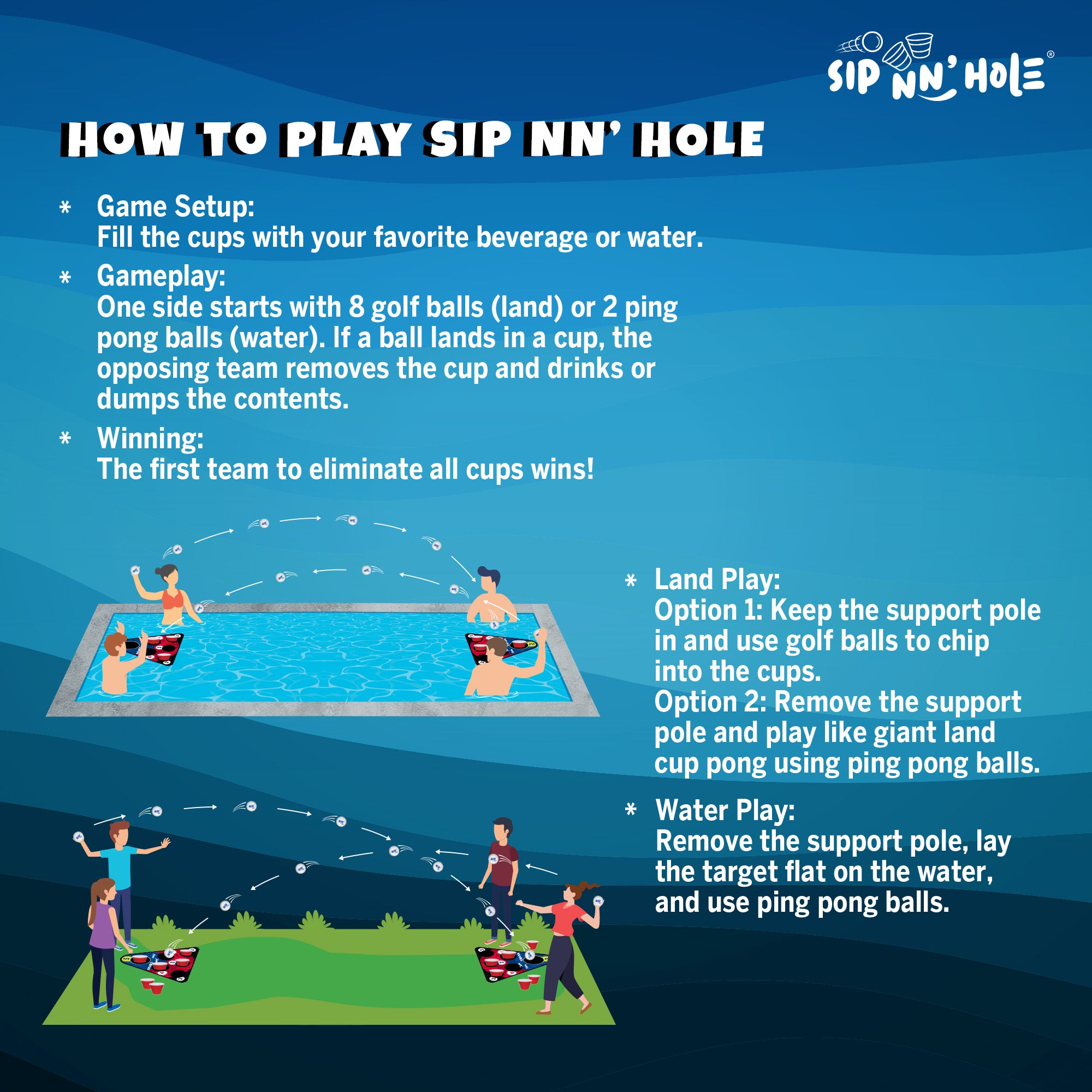 NEW! SIP NN' HOLE Game Set | Land & Water Giant Cup Pong