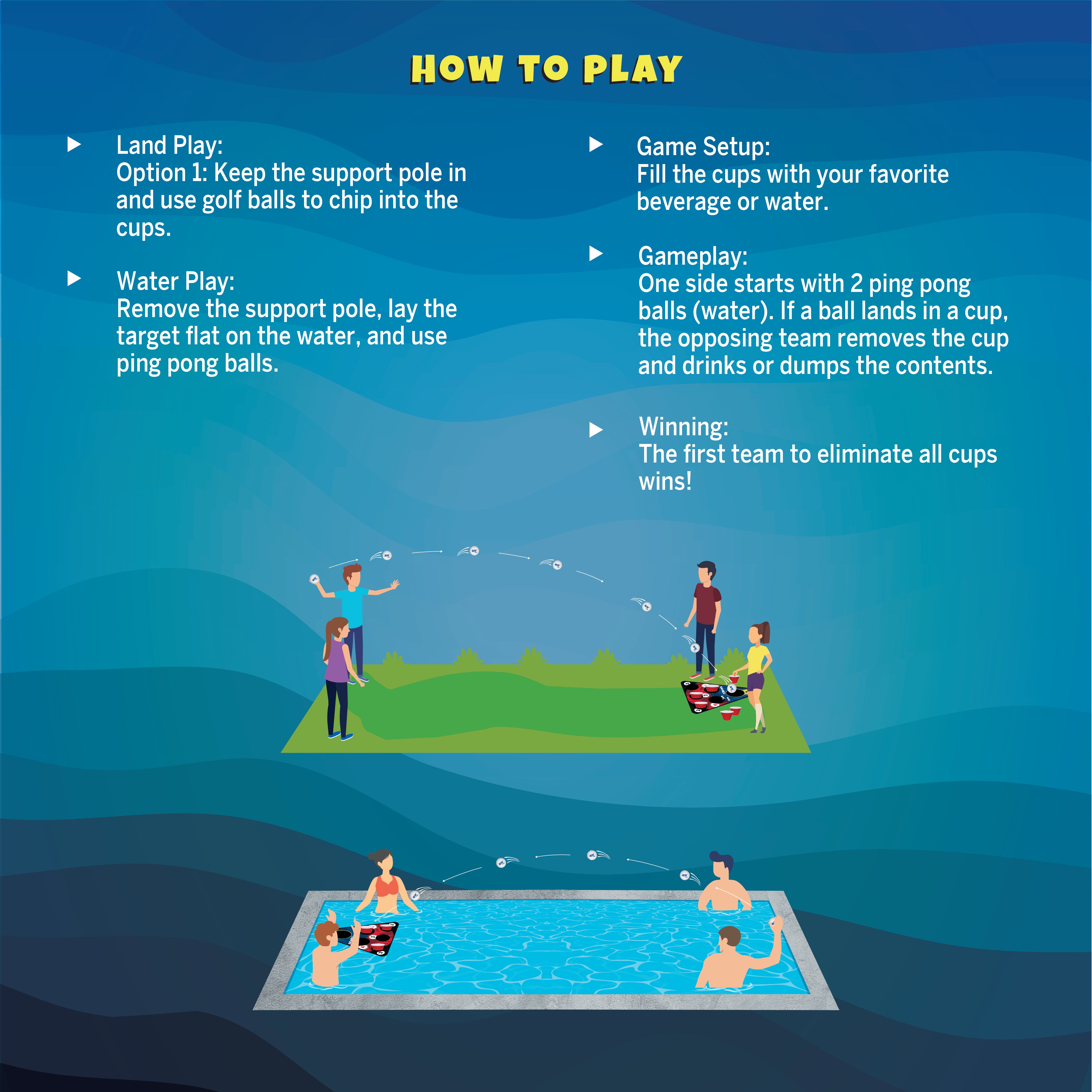 SKIP NN' HOLE Starter Set + SIP NN' HOLE Game Mode