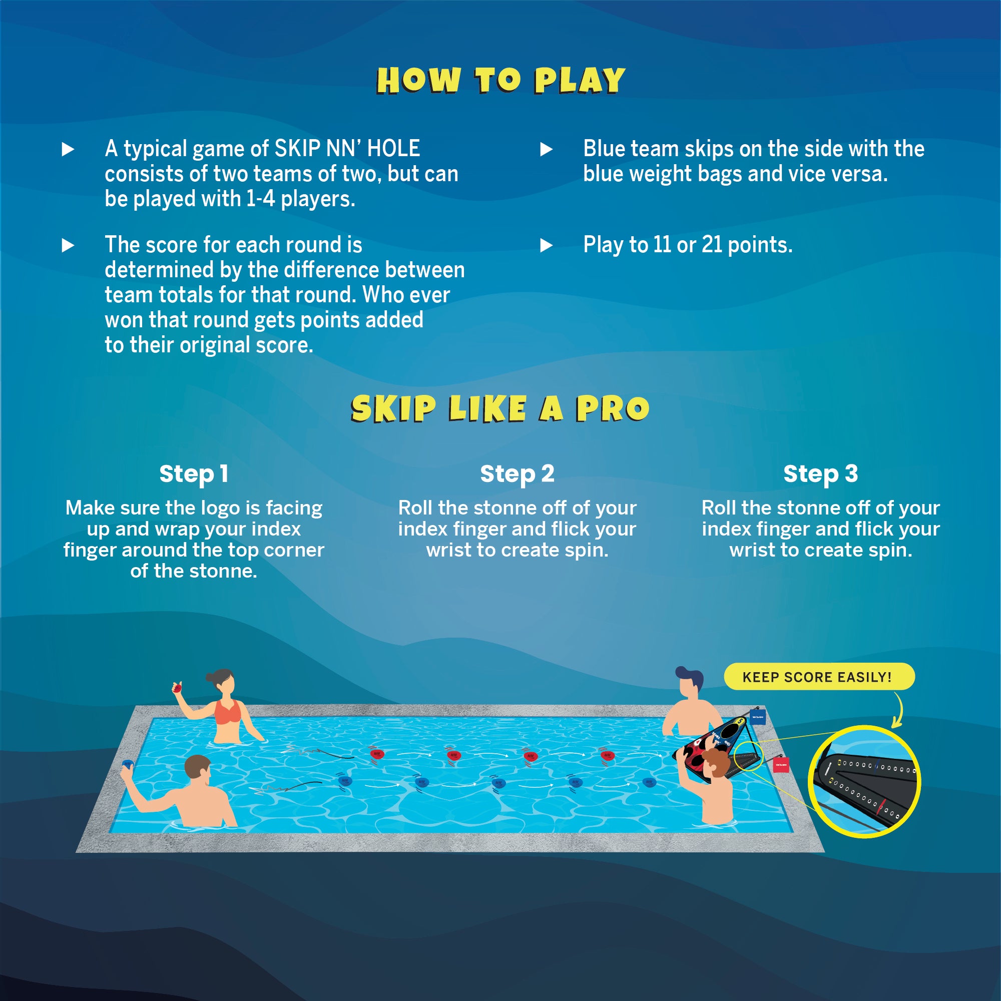 SKIP NN' HOLE Starter Set + BLAST NN' HOLE Game Mode