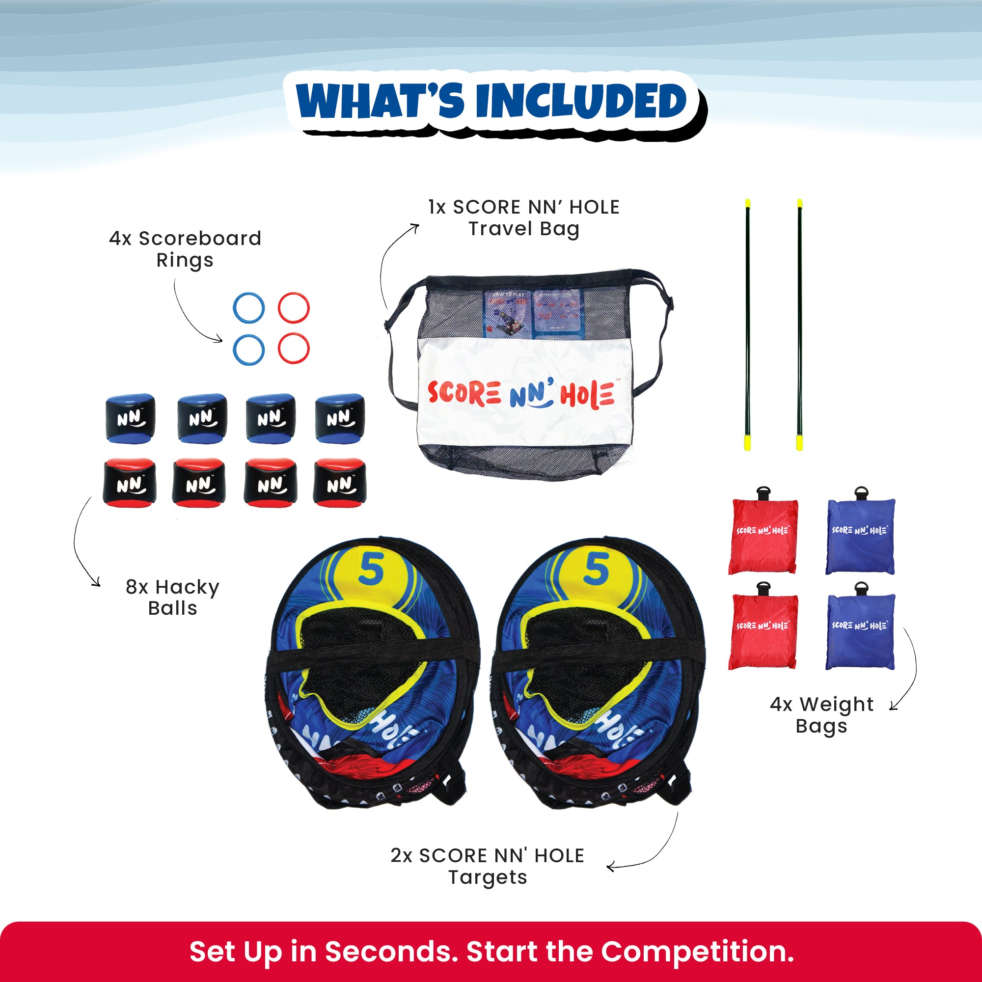 TOSS & ROLL NN' HOLE Game Set - Toss and Roll Cornhole on land + Water Cornhole