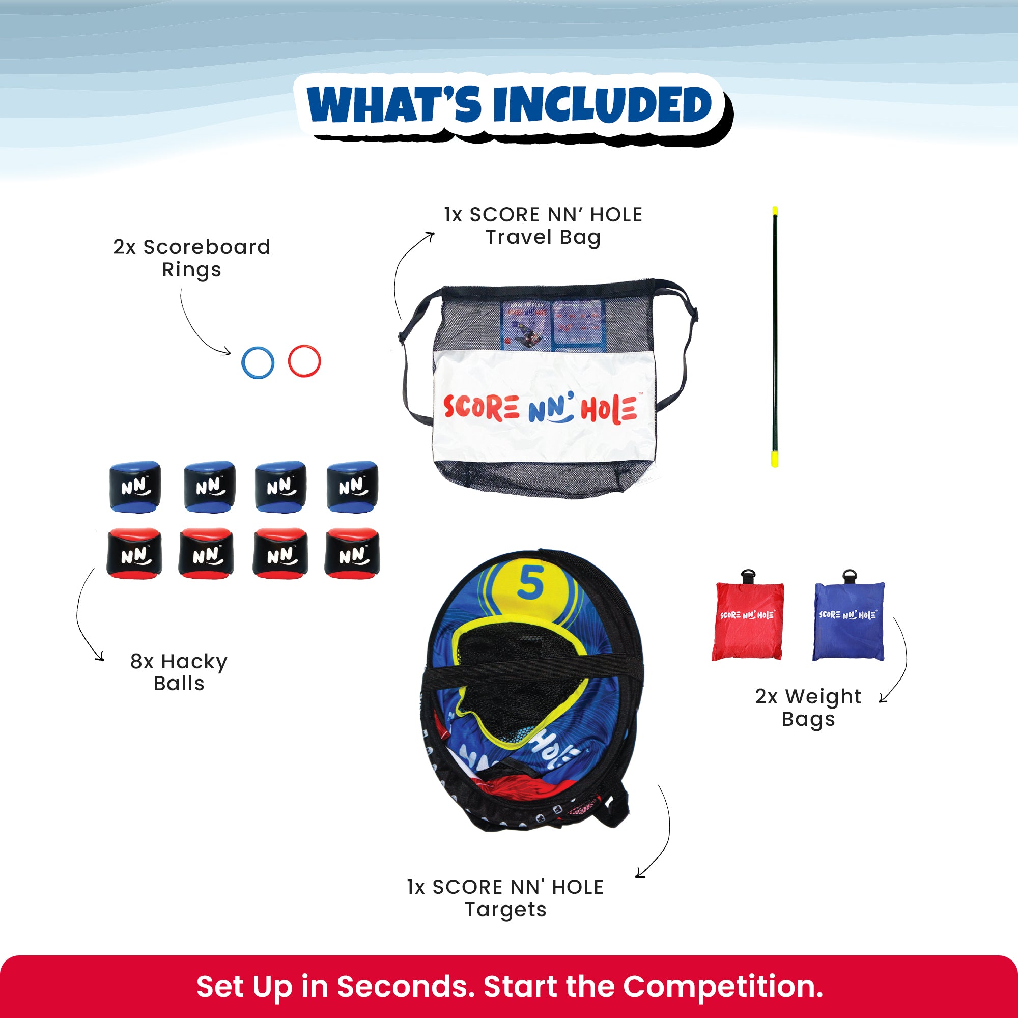 TOSS & ROLL NN' HOLE Starter Set - Toss and Roll Cornhole on land + Water Cornhole