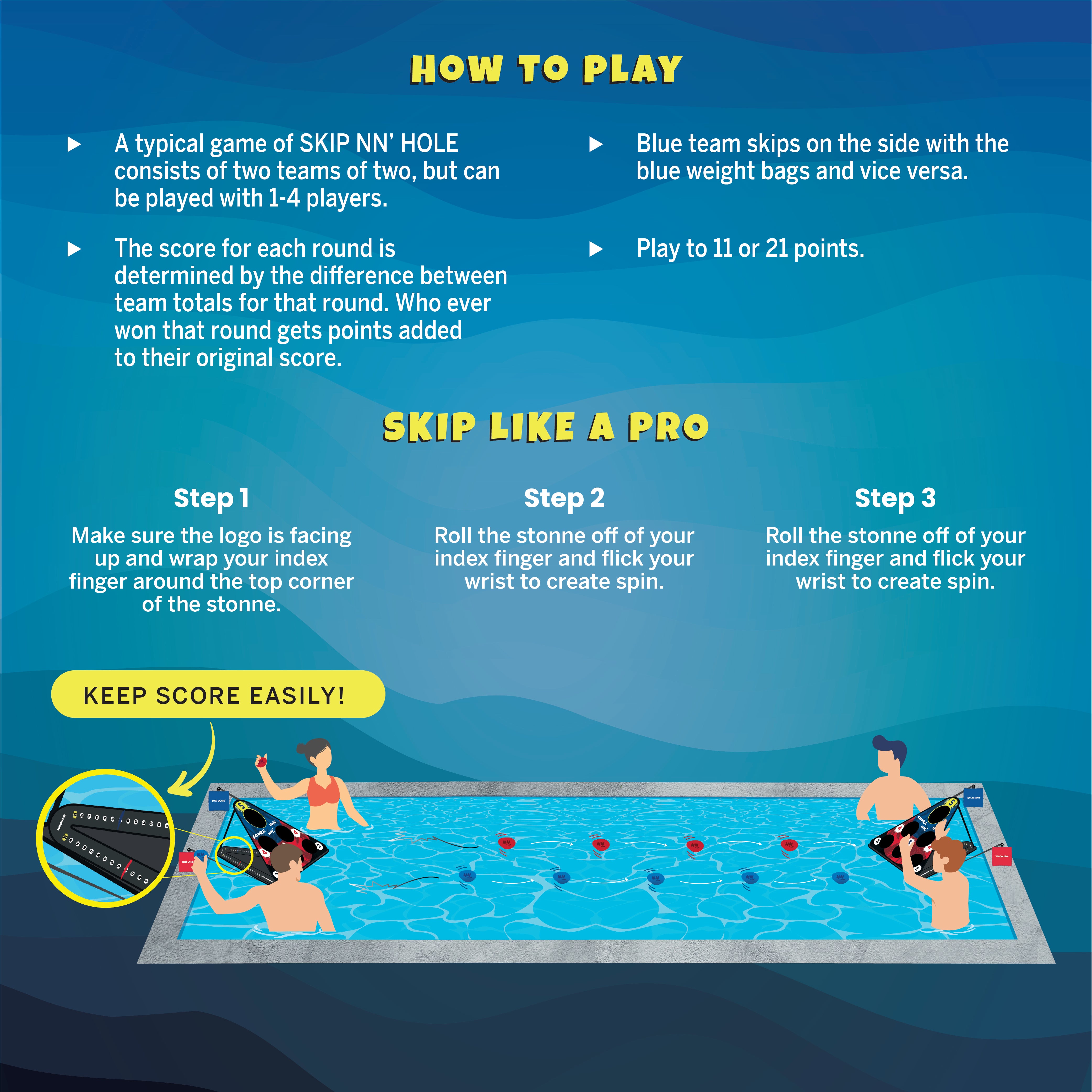 SKIP NN' HOLE Game Mode | 8X EXTRA SKIPPING "STONNES" | Targets Not Included | MORE TEAMS!