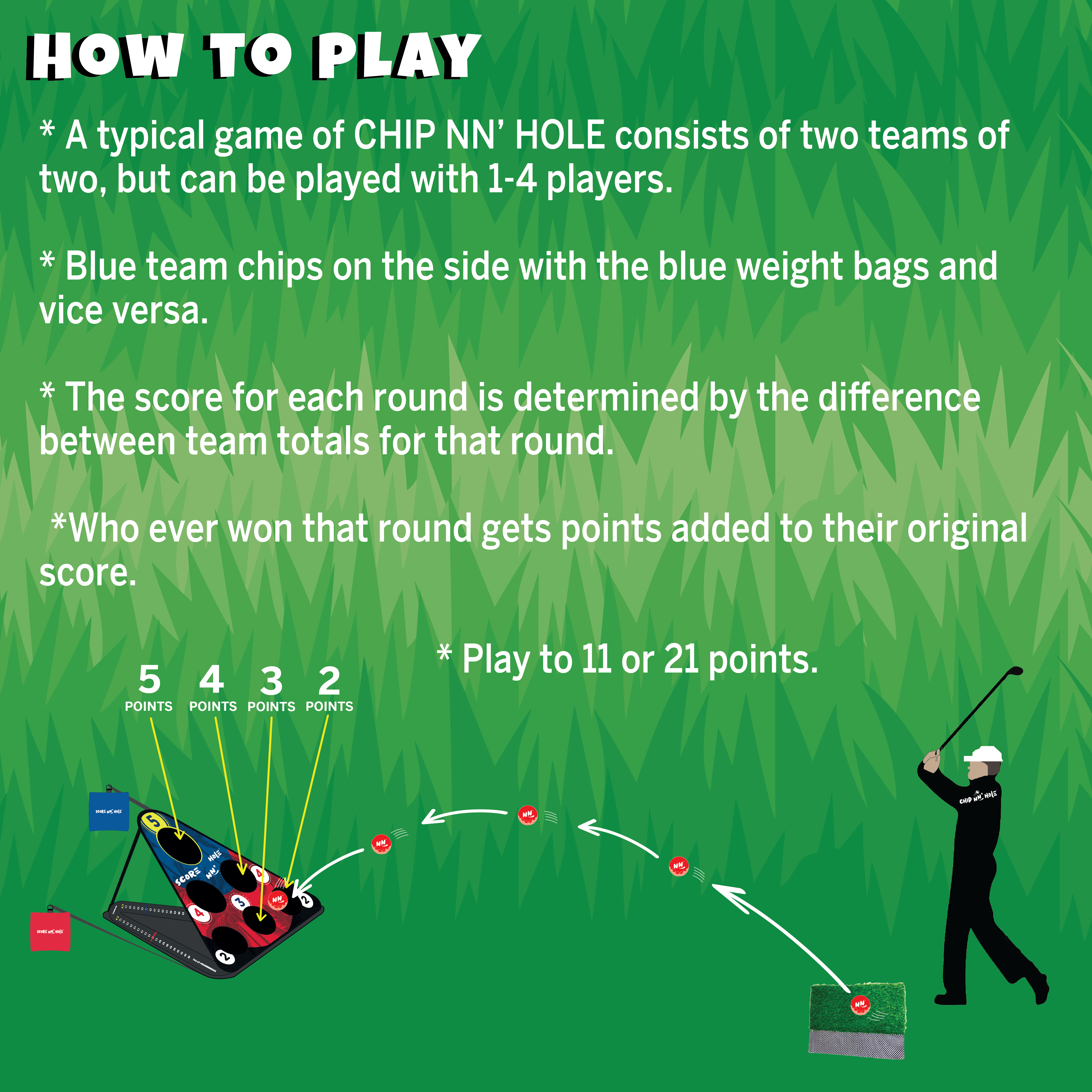 CHIP NN' Hole Golf Game Set | Cornhole Meets Golf | Targets, Golf mats, and Foam Golf Balls Included |
