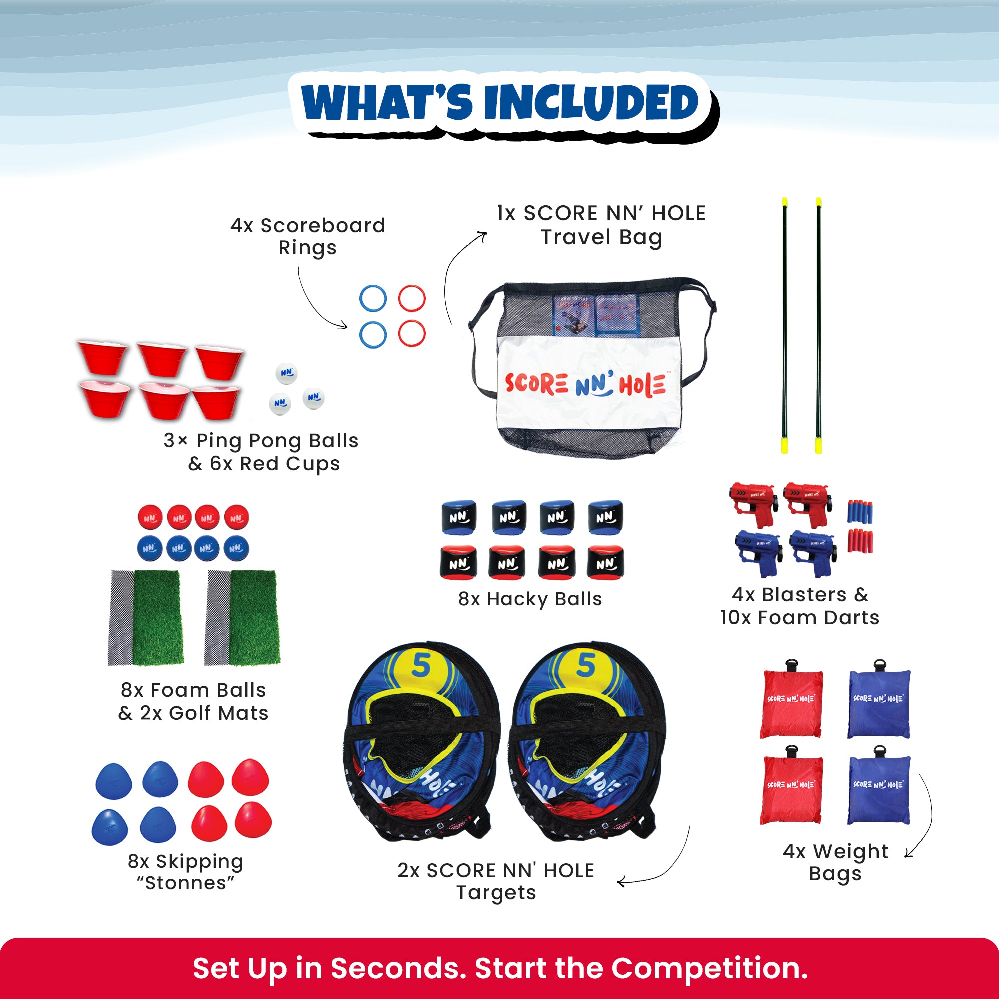 SCORE NN' HOLE - ALL-IN-1 GAME SET