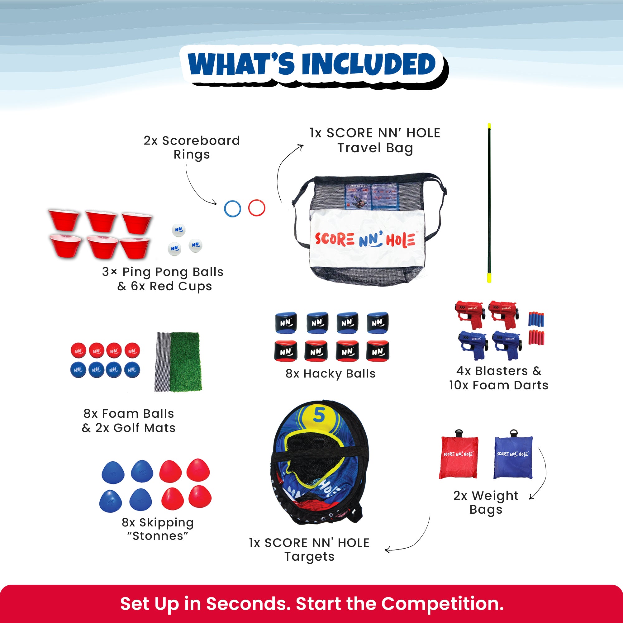 SCORE NN' HOLE Starter Set - ALL IN ONE