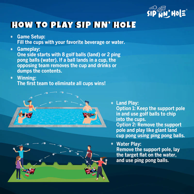 SIP NN' HOLE Game Mode | Targets Not Included | Floating Giant Cup Pong & Golf Meets Cup Pong 