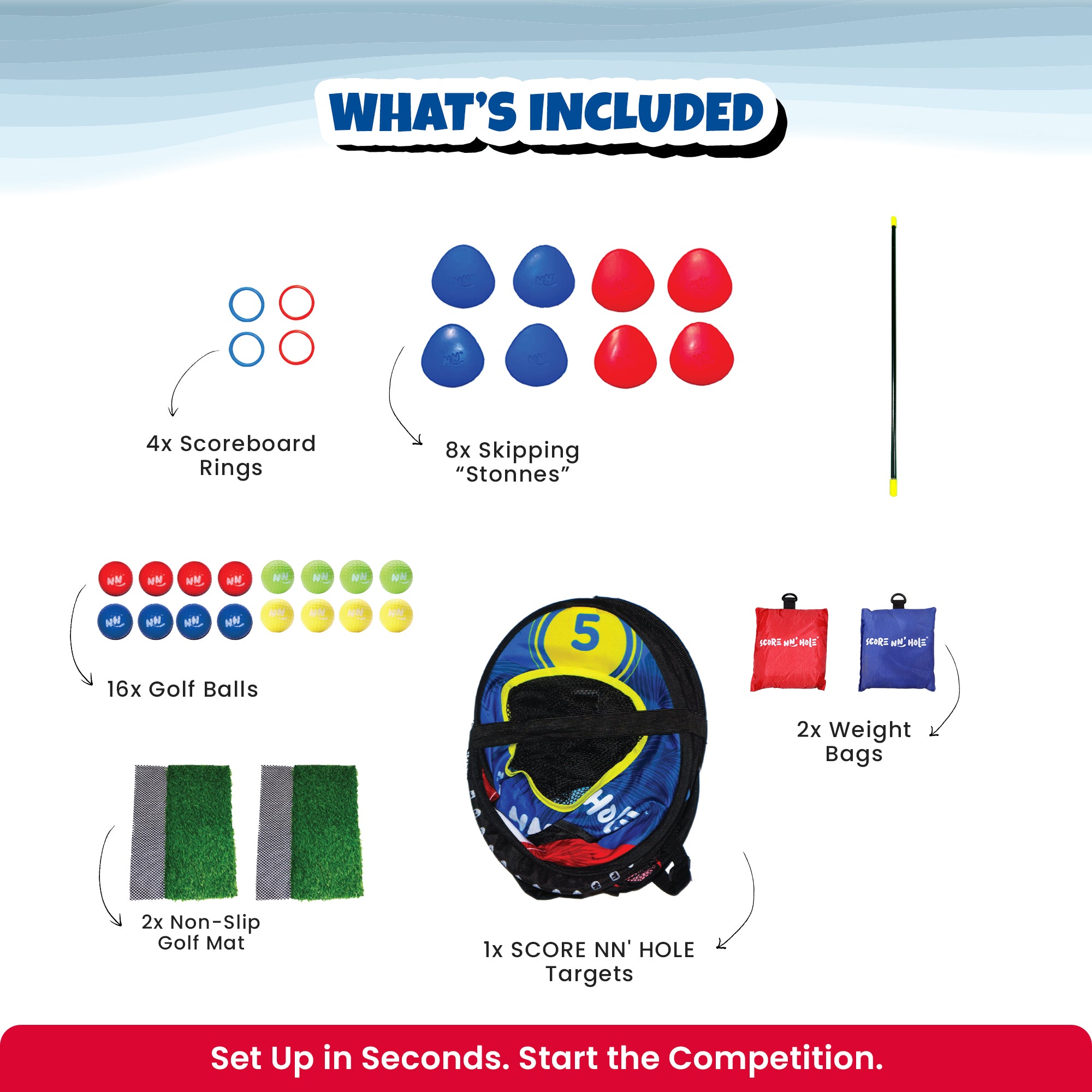 SKIP NN' HOLE Starter Set + CHIP NN' HOLE Game Mode