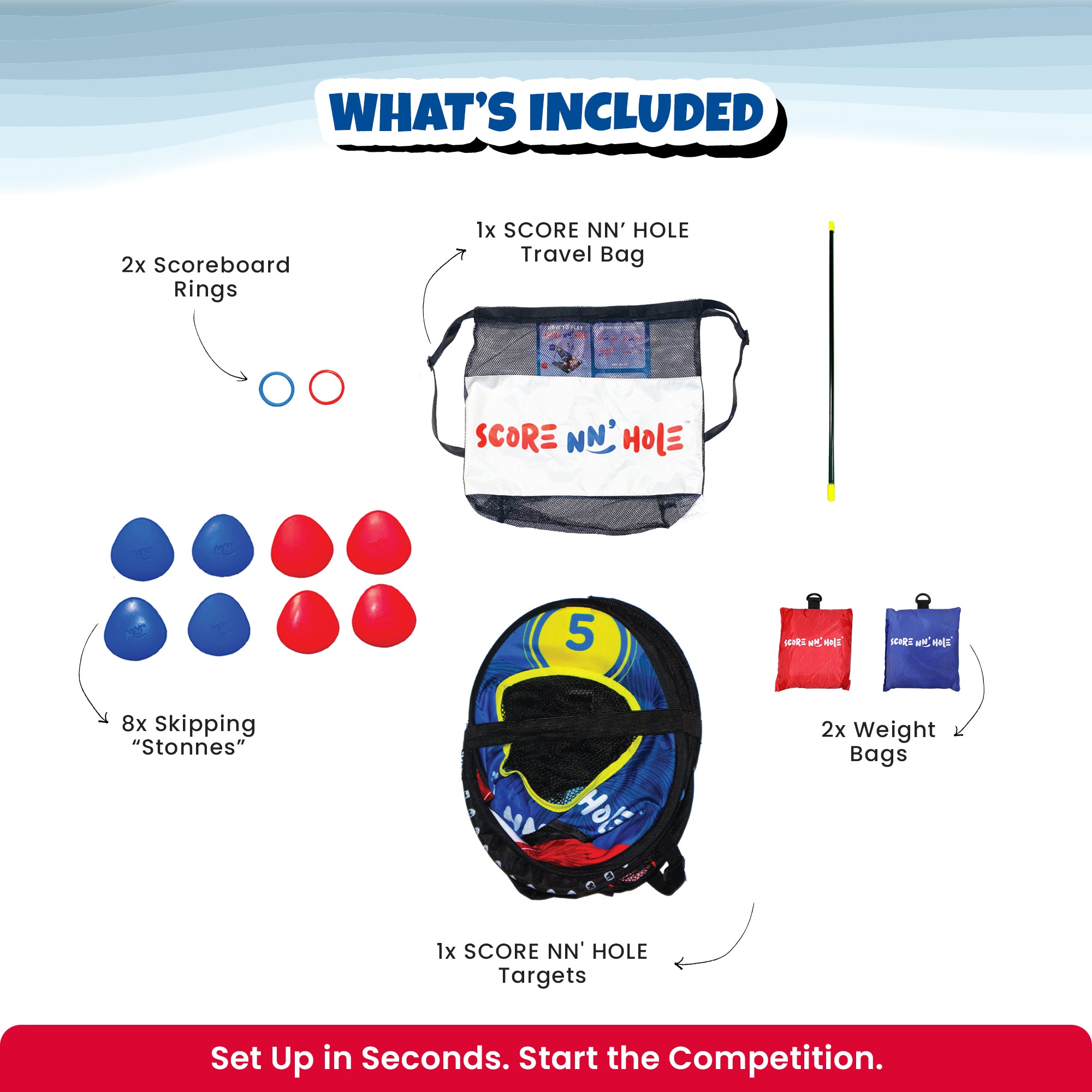 PRIME DAY SALE - SKIP NN' HOLE Starter Set - Stonne Skipping Meets Cornhole