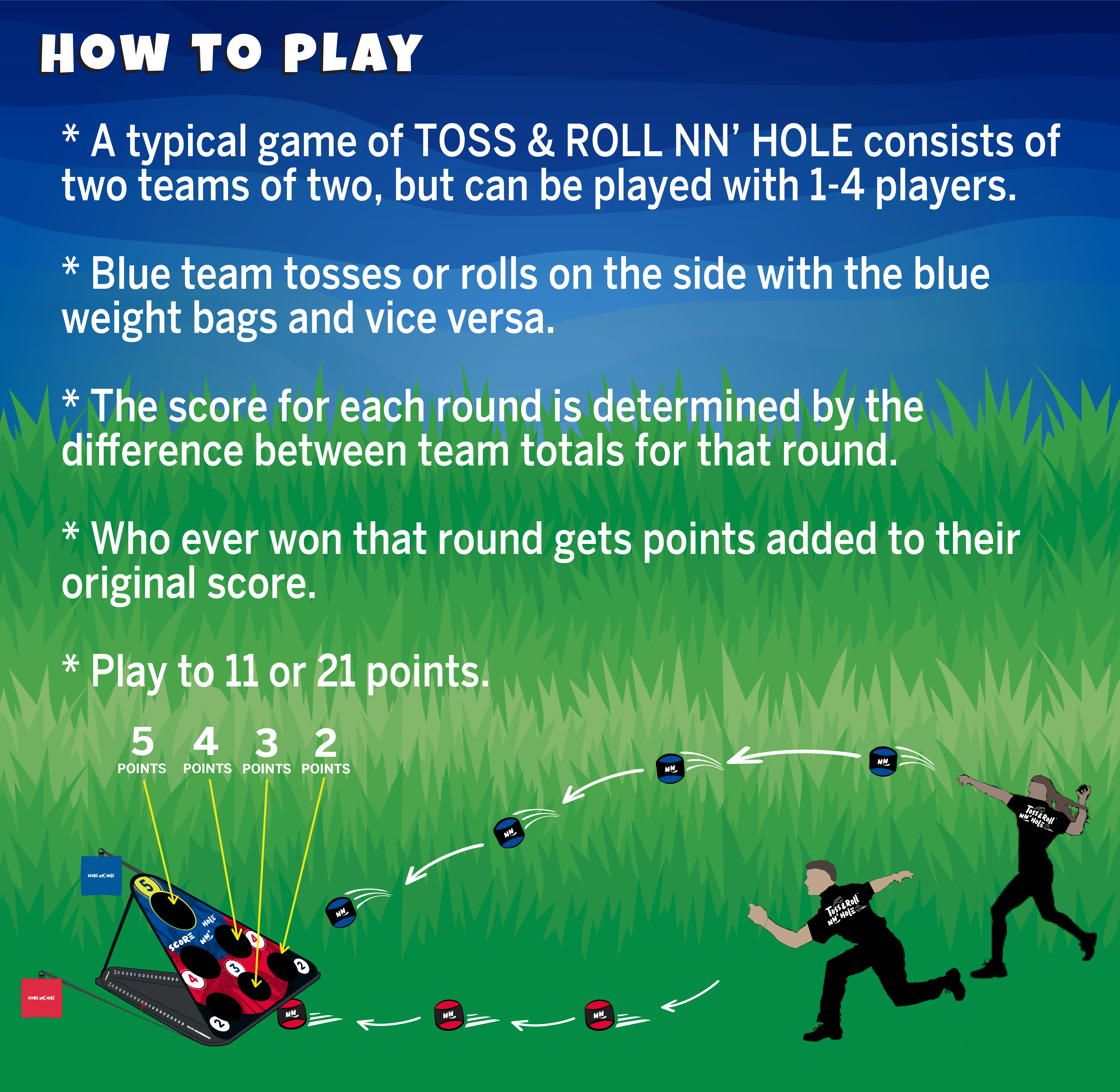 TOSS & ROLL NN' HOLE GAME SET | ROLL NN' HOLE & Land and Water Cornhole | Targets & Hacky balls Included |