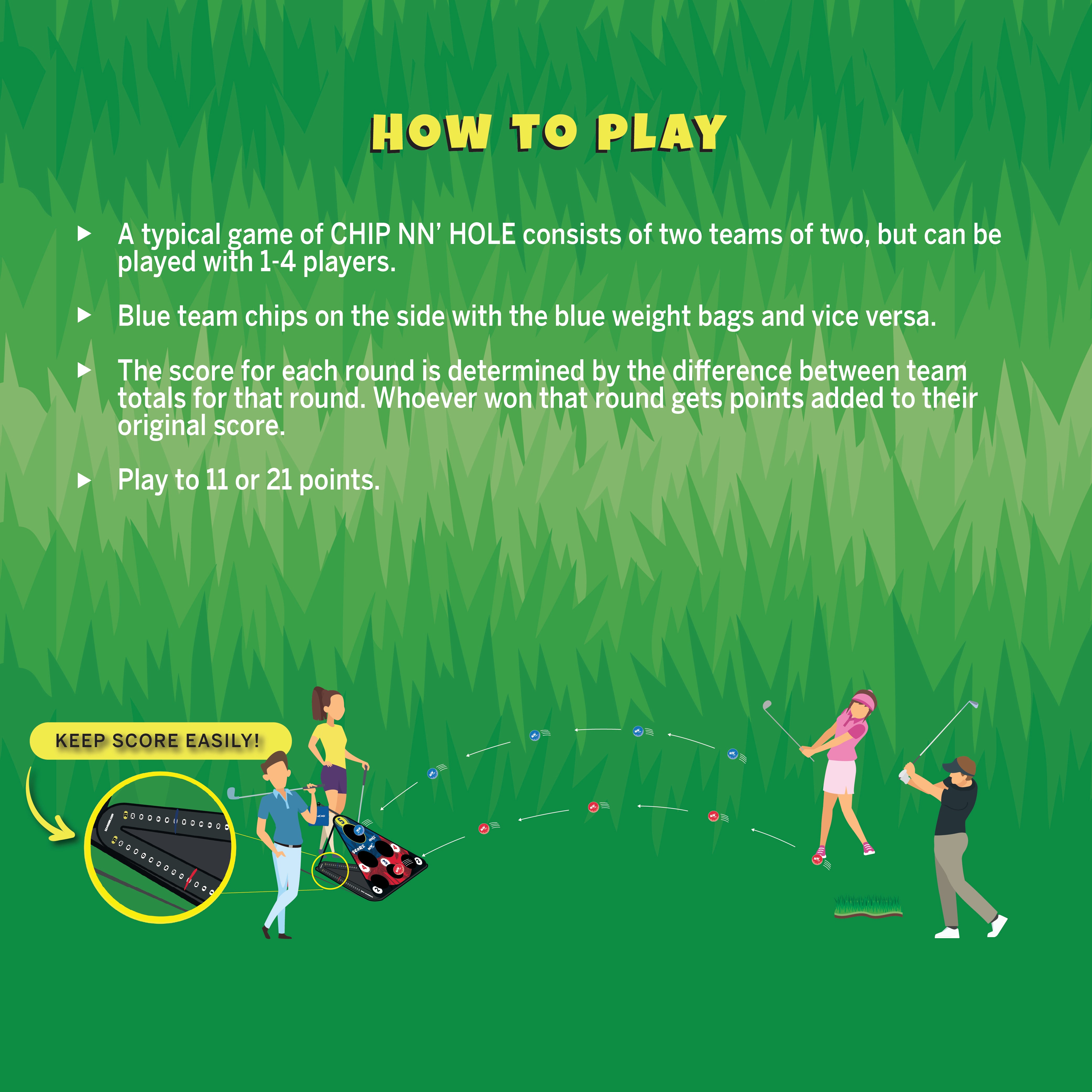 CHIP NN' HOLE Game Mode | Golf balls With Golf Mats ONLY | Targets NOT Included | Golf Meets Cornhole |