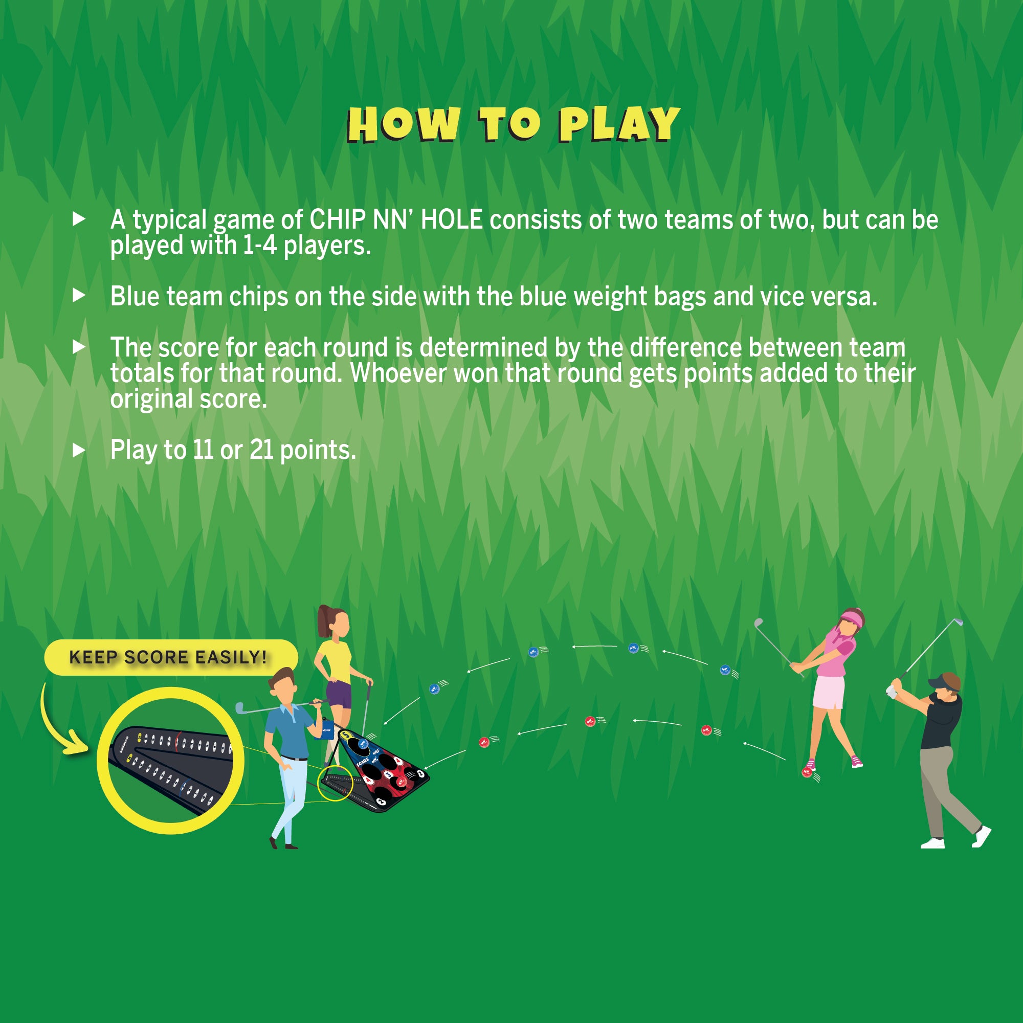 SKIP NN' HOLE Starter Set + CHIP NN' HOLE Game Mode